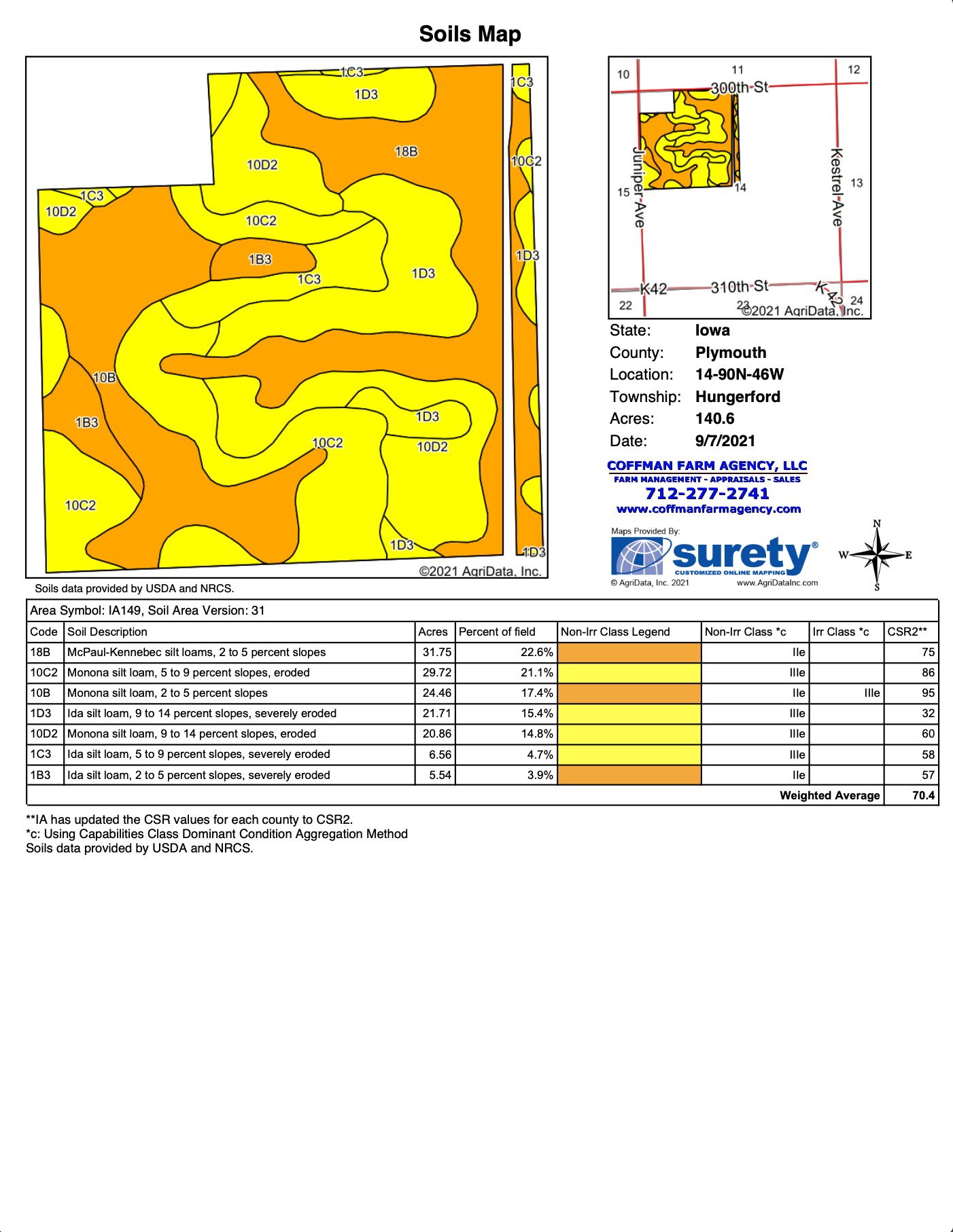 SoilMapThumb