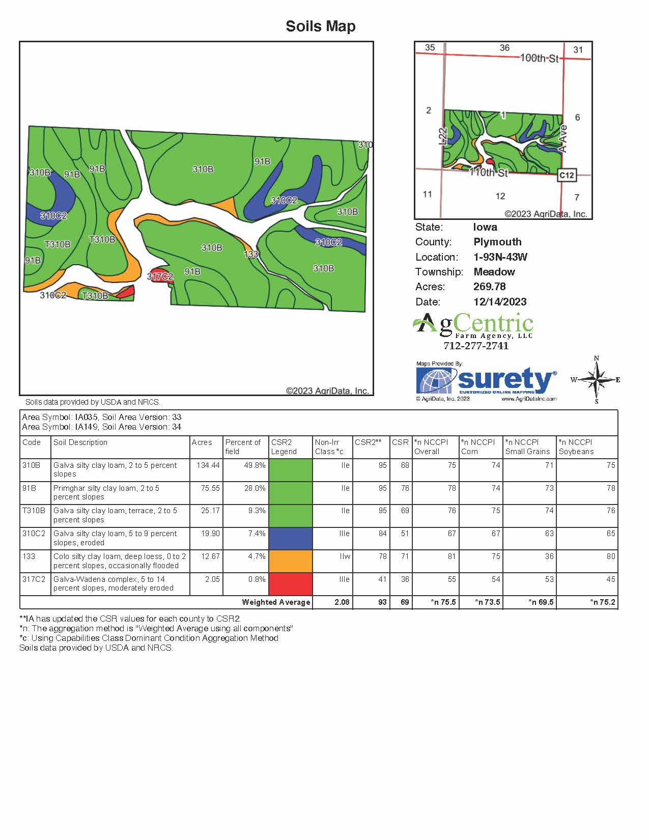 Listing12351-MoellerSoilMap