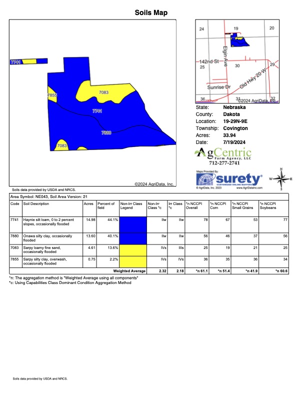 Listing12353-MarmoSoilMap